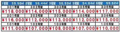 本牧元町メゾン 賃料.jpg